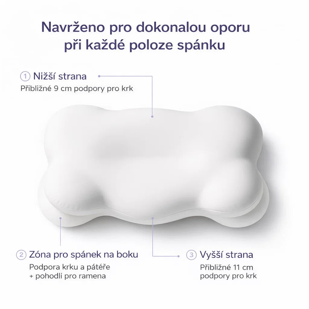 Somnira Ortopedický Polštář