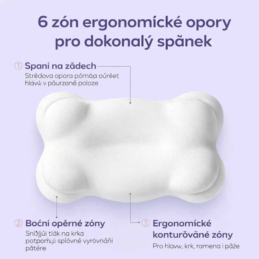 Somnira Ortopedický Polštář