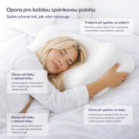 Somnira Ortopedický Polštář