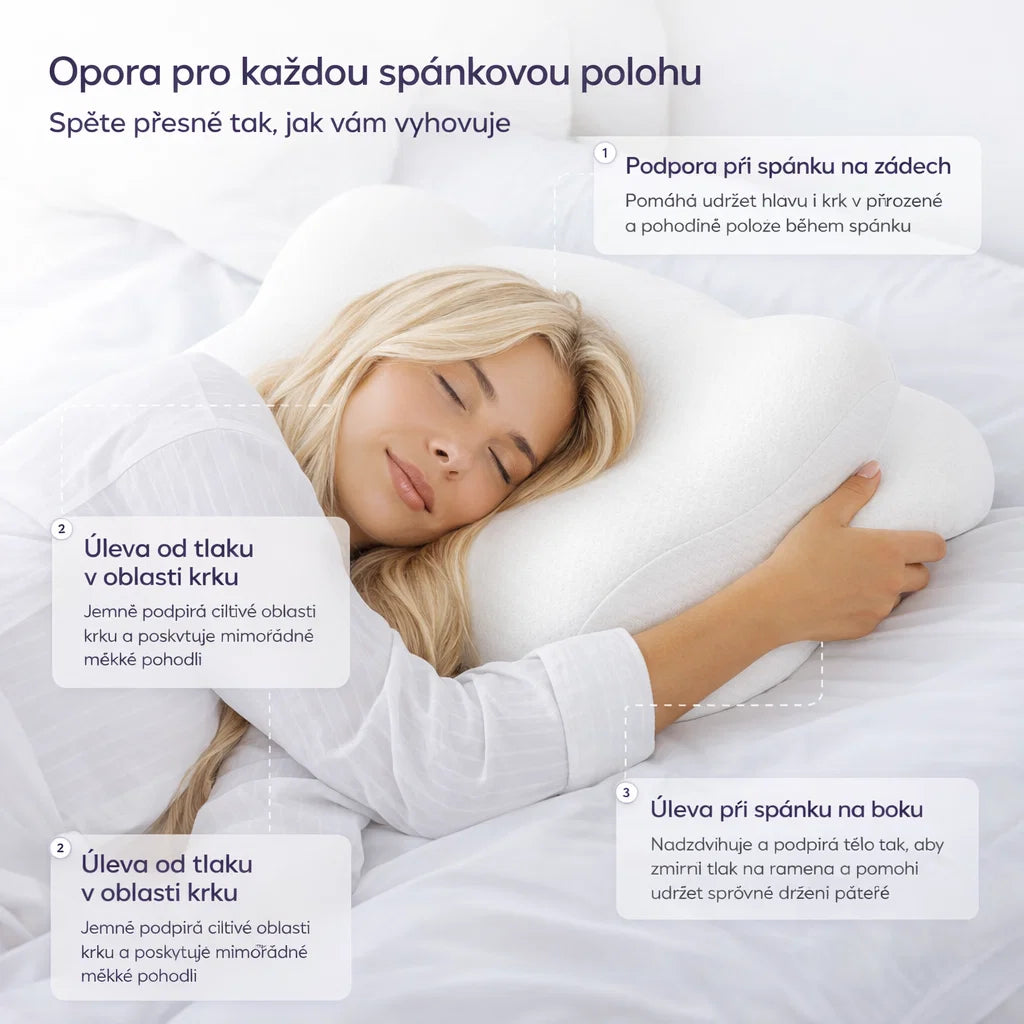 Somnira Ortopedický Polštář