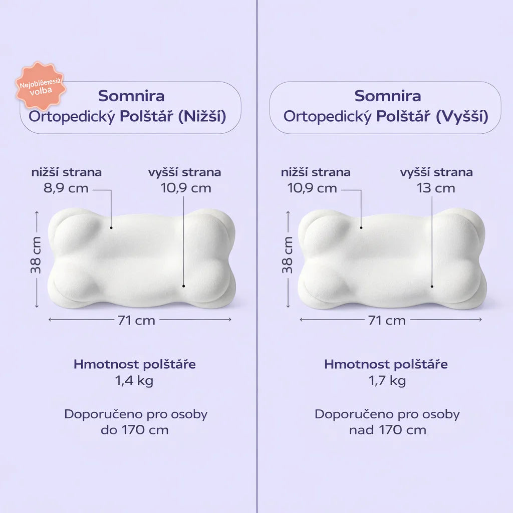 Somnira Ortopedický Polštář